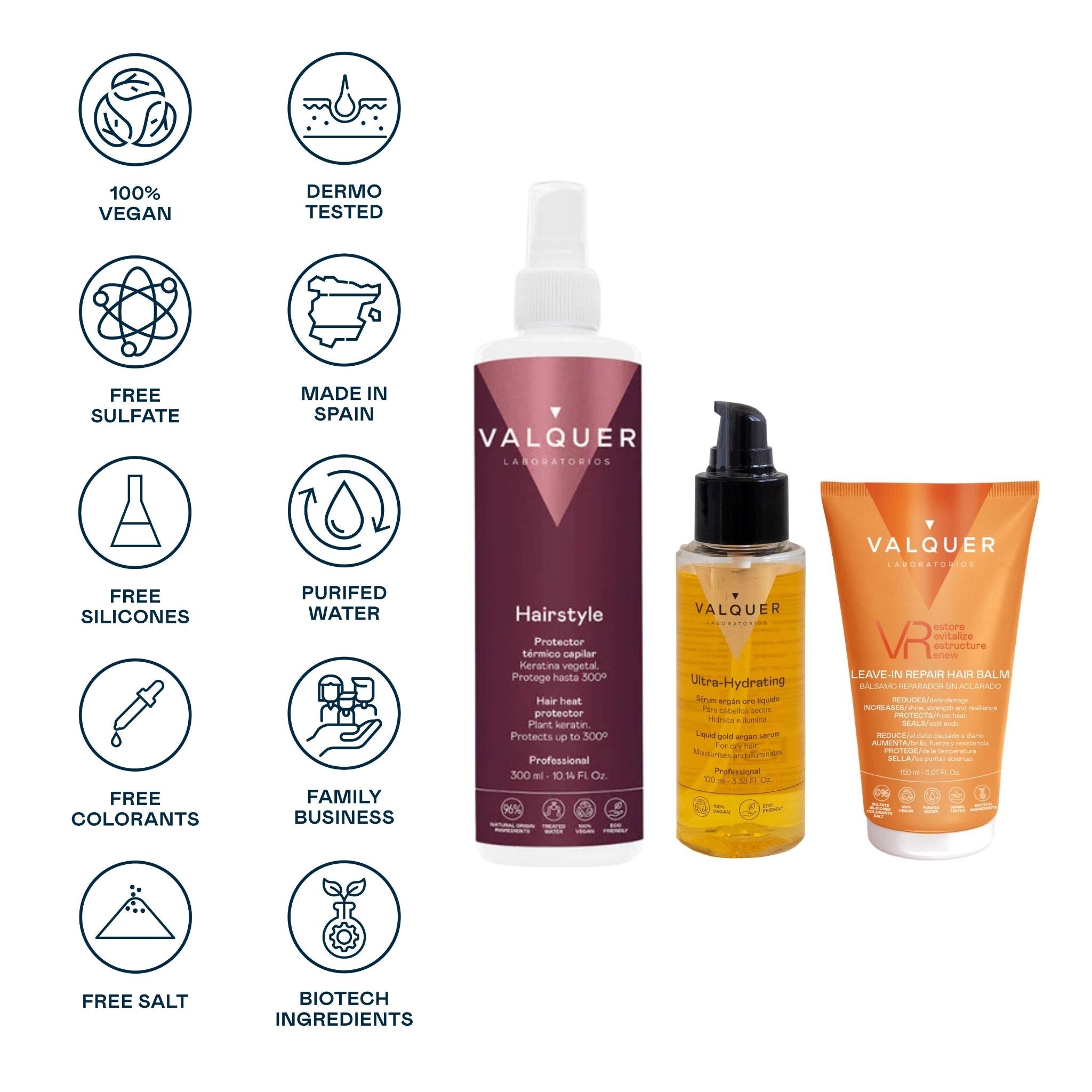 Pack Protection Capillaire Totale – Protecteur Thermique + Sérum à l'Argan + VR