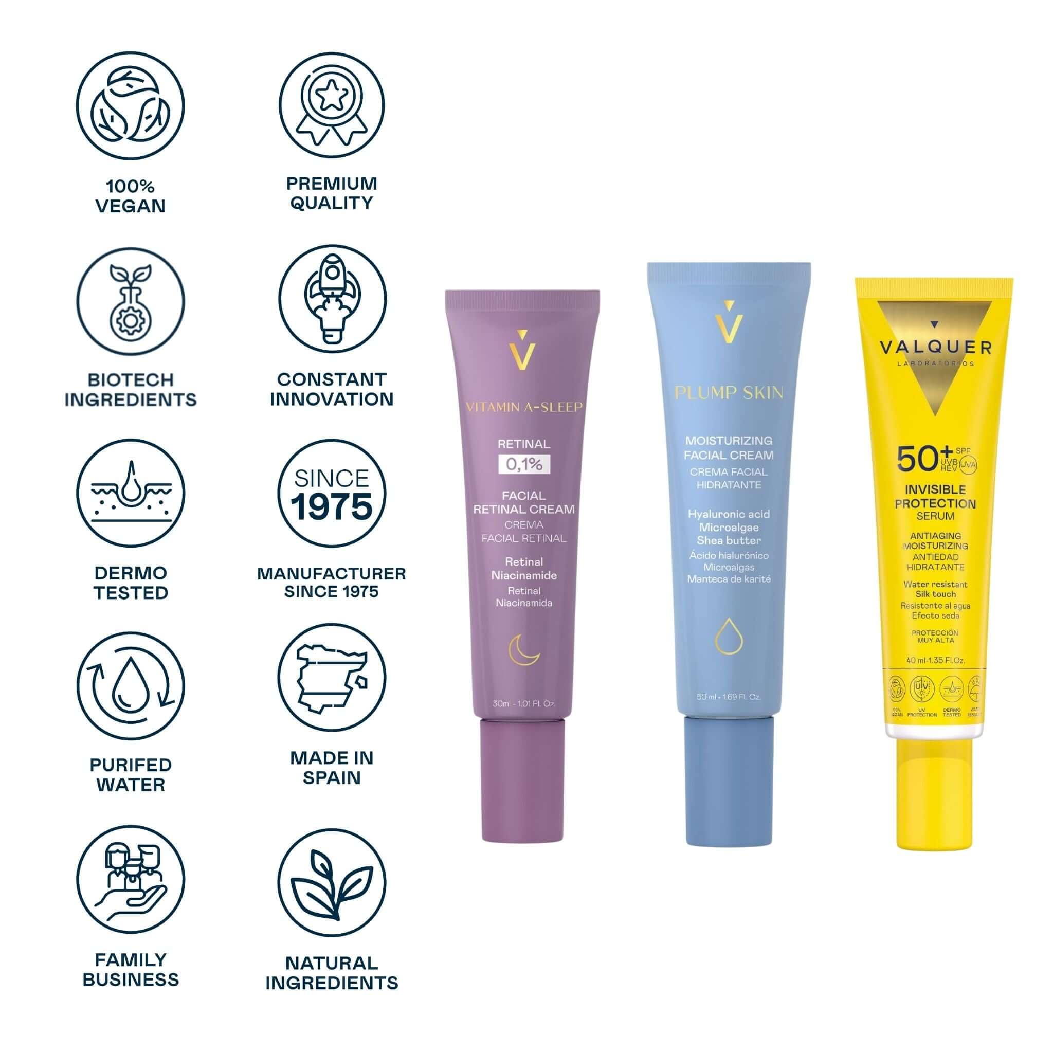 Pack Plump + Retinal + Invisible Protection: Nutrición, Renovación y Protección Solar