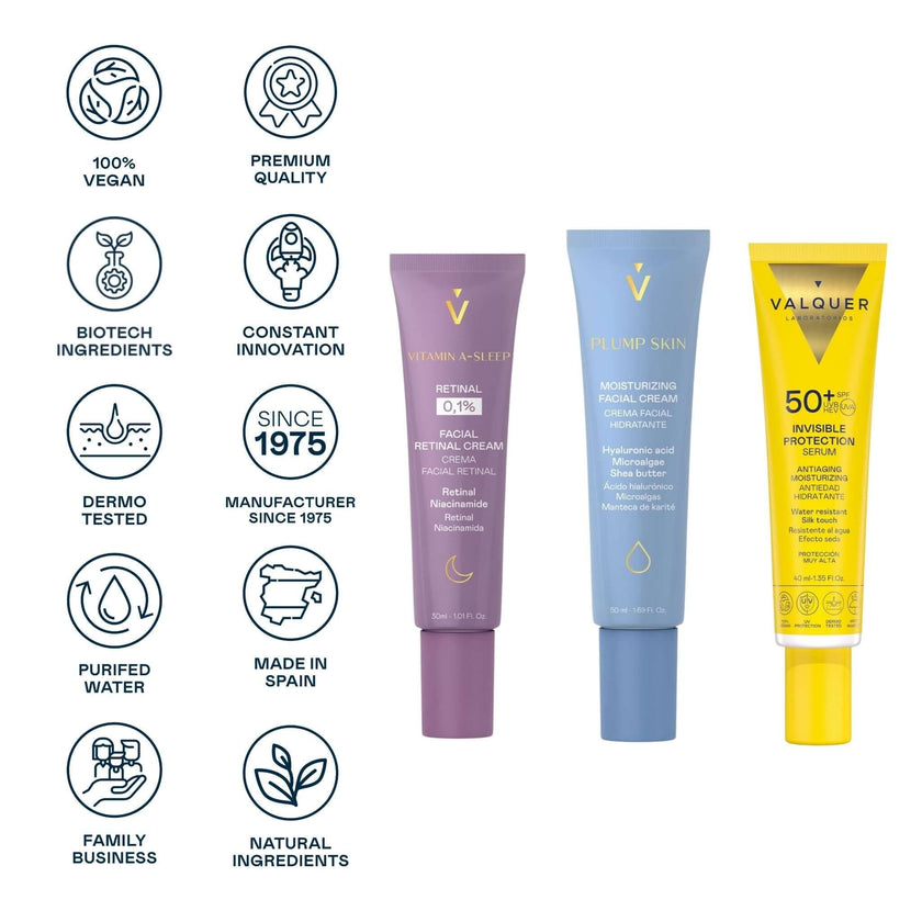 Pack Plump + Retinal + Invisible Protection: Nutrición, Renovación y Protección Solar