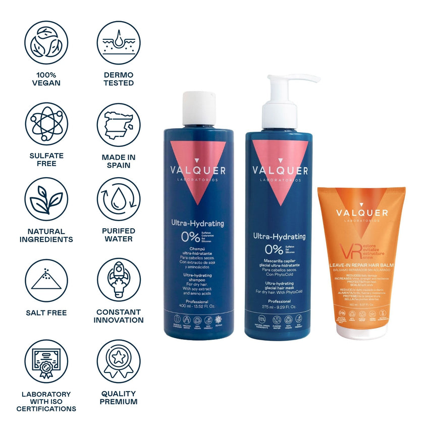 Pack triple hydratation – Shampoing + Masque + VR