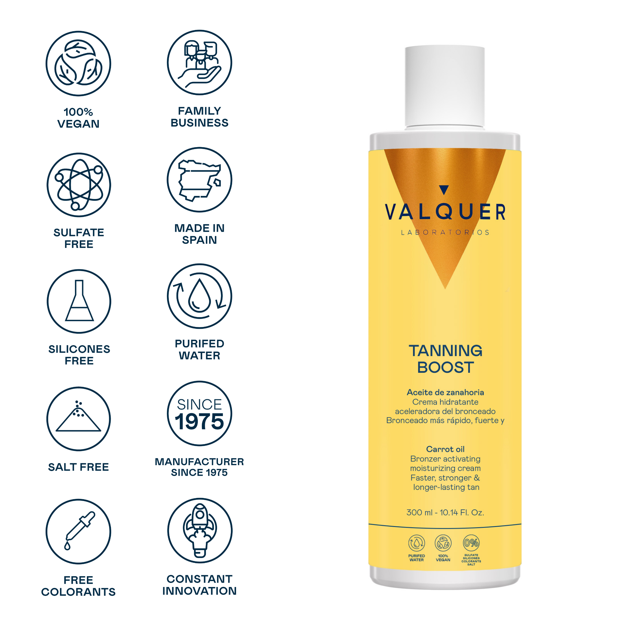 Ingredientes de la Crema Hidratante Aceleradora del Bronceado de Valquer