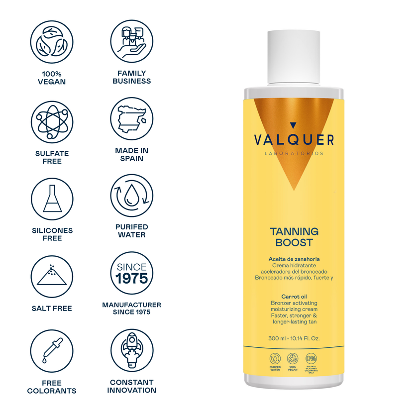 Ingredientes de la Crema Hidratante Aceleradora del Bronceado de Valquer