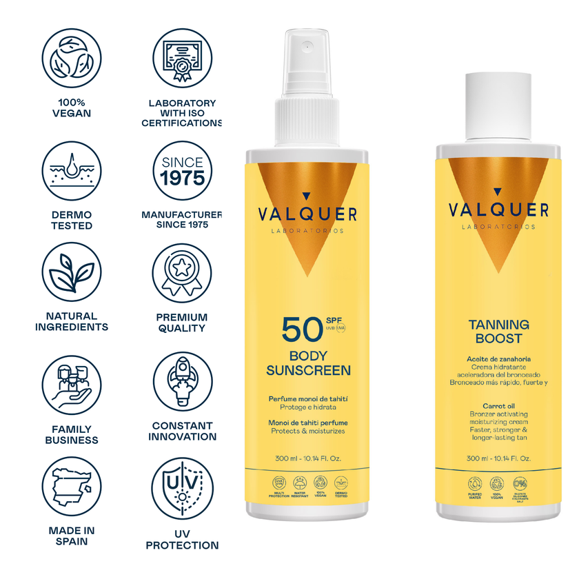Ingredientes del Pack Solar Corporal SPF 50 y Crema Aceleradora del Bronceado de Valquer