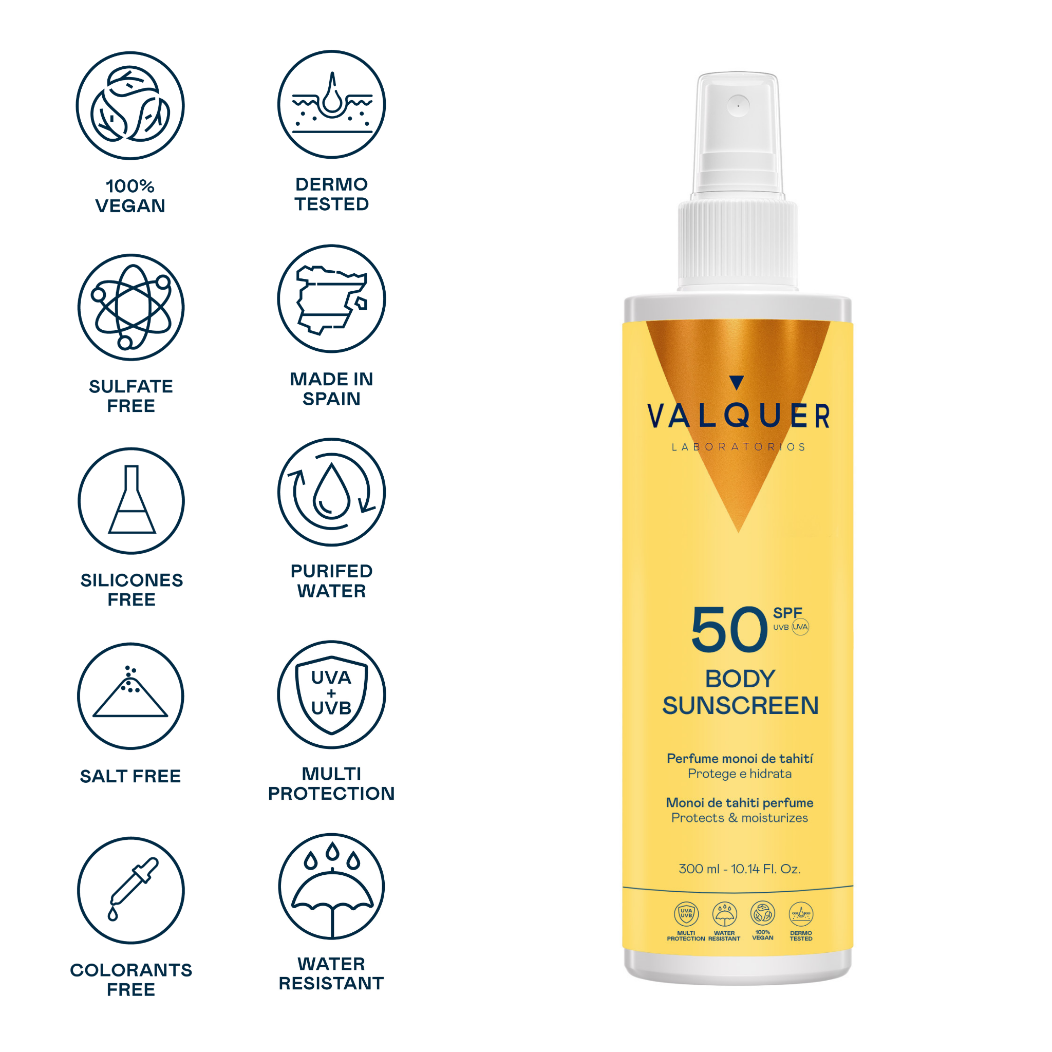 Ingredientes del Protector Solar Corporal SPF 50 de Valquer