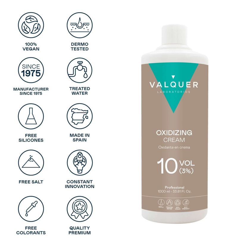 ingredientes Agua Oxigenada 10 vol (3 %)