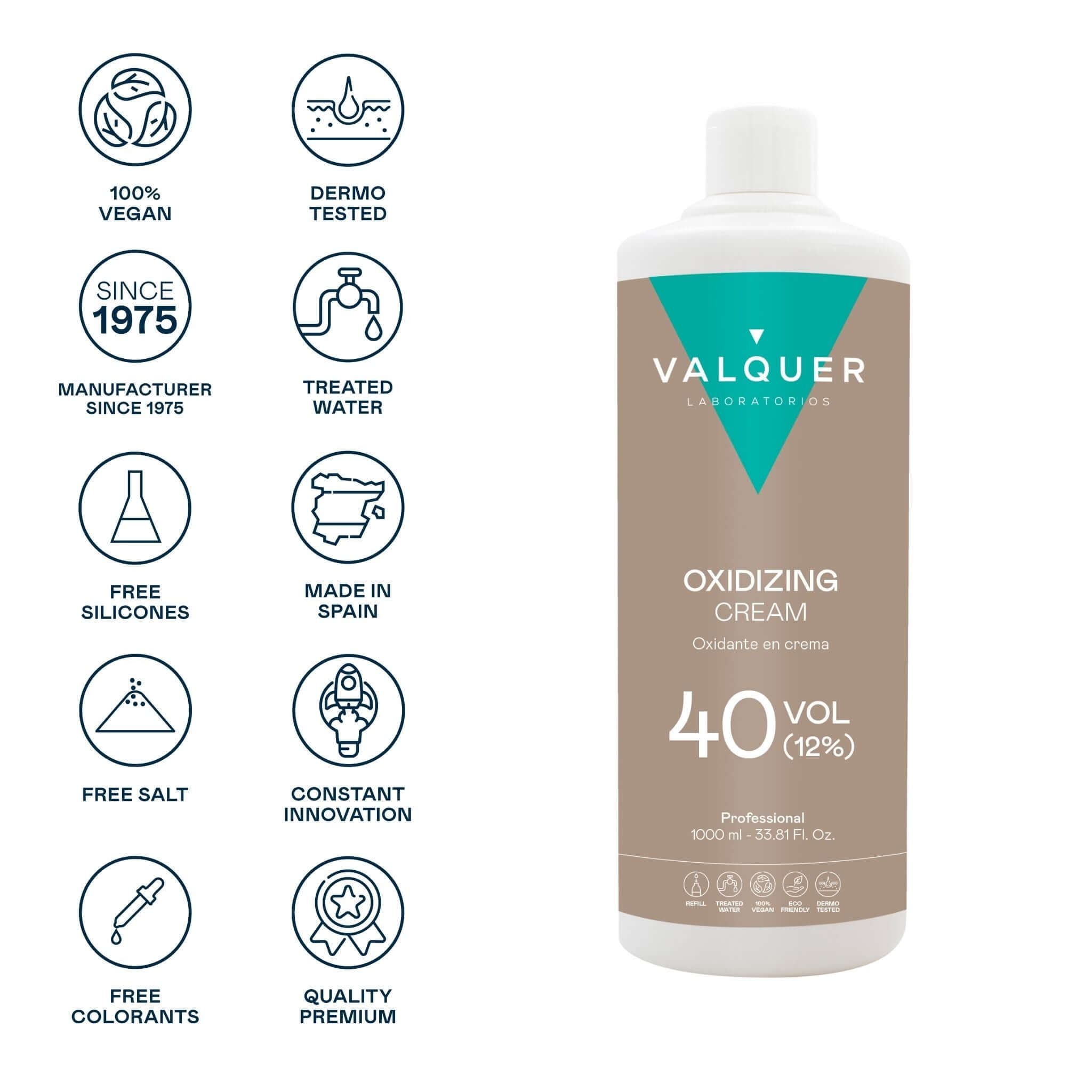 ingredientes Agua Oxigenada 40 vol (12 %)