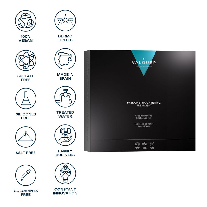 ingredientes alisado frances