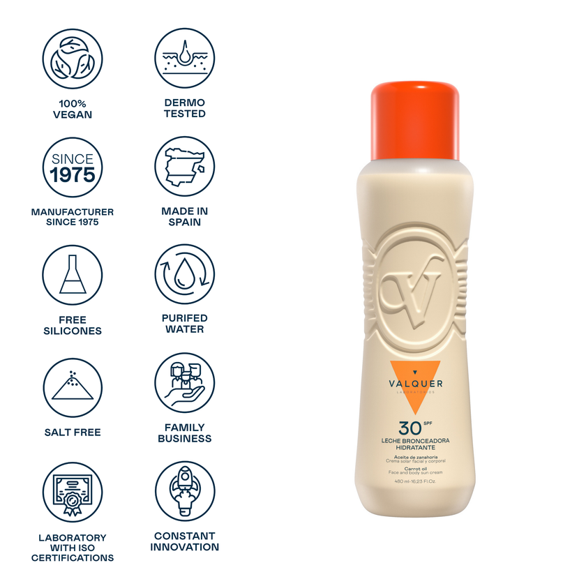 ingredientes bronceador de zanahoria