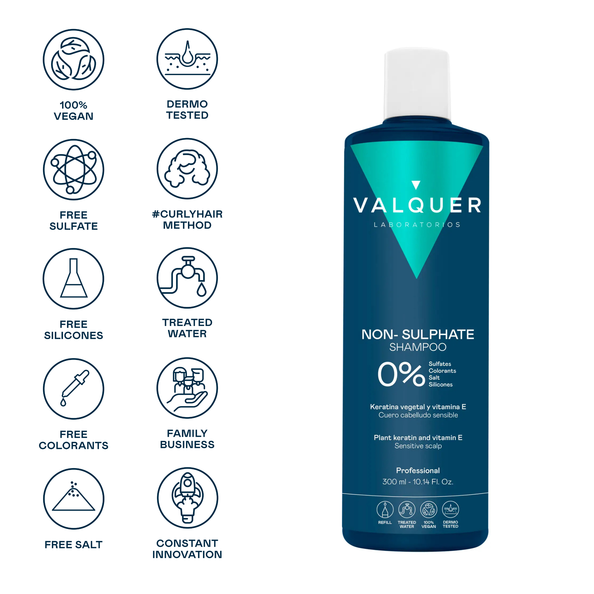 ingredientes champu cuero cabelludo sensible