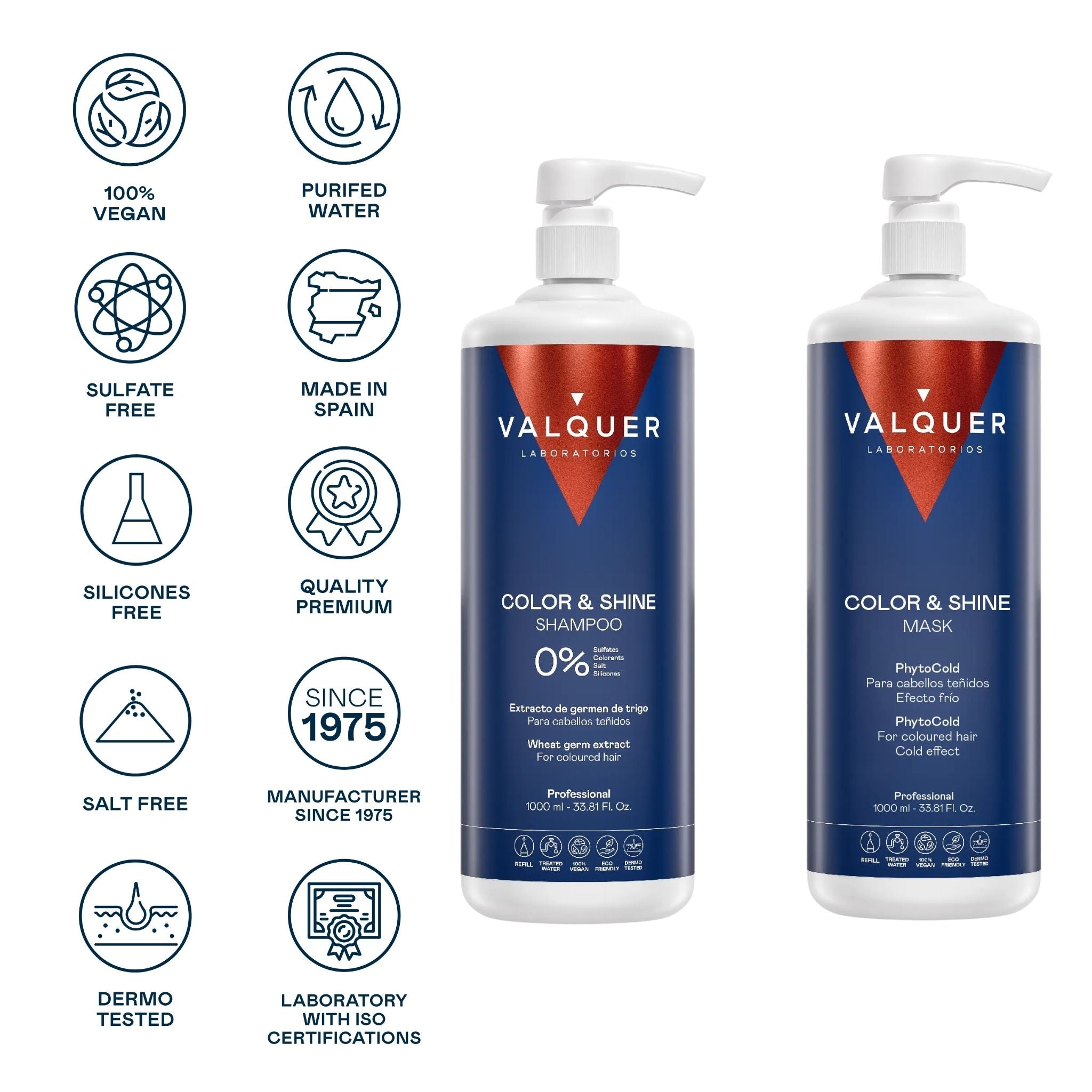 ingredientes champu y mascarilla cabellos teñidos