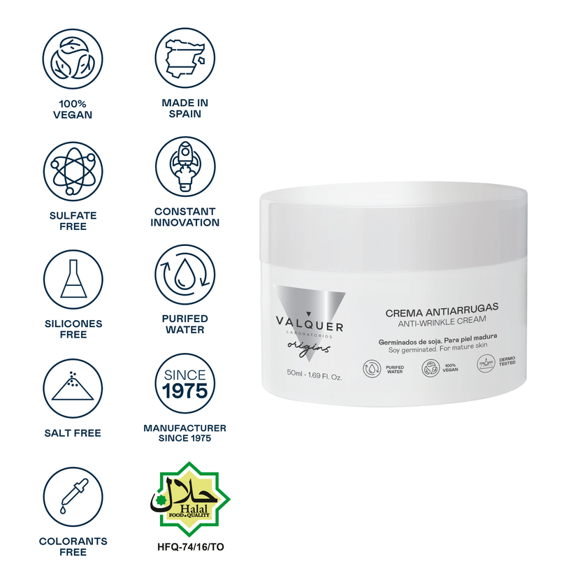 ingredientes crema antiarrugas