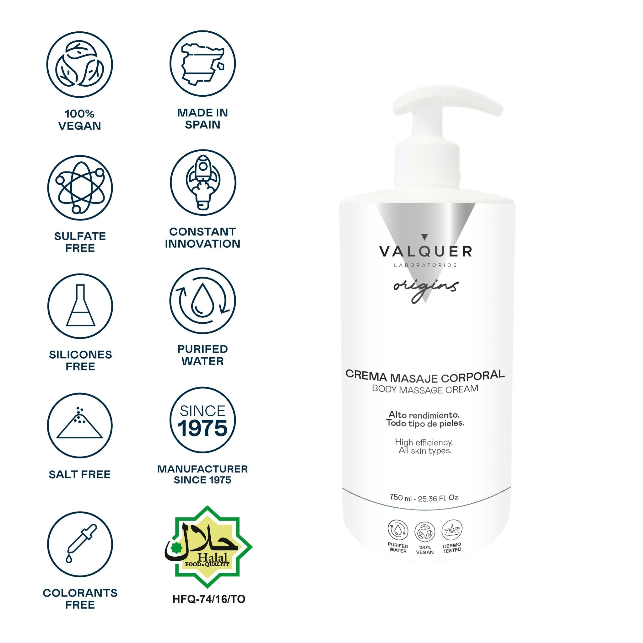 ingredientes cremas para masajes 