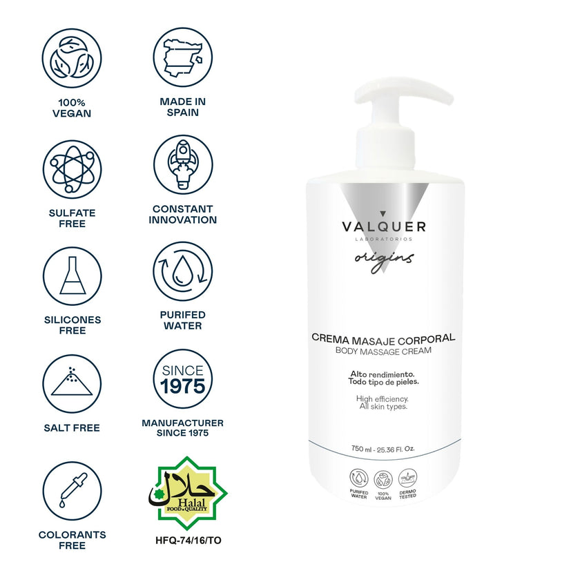 ingredientes cremas para masajes 