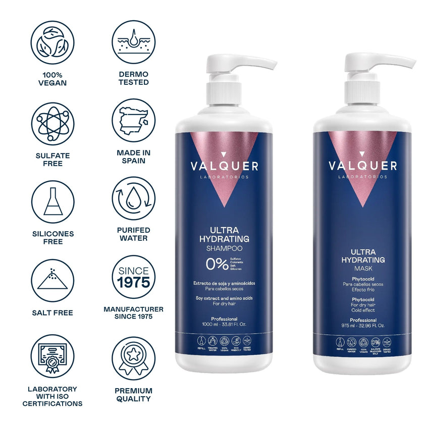 ingredientes hidratacion pelo