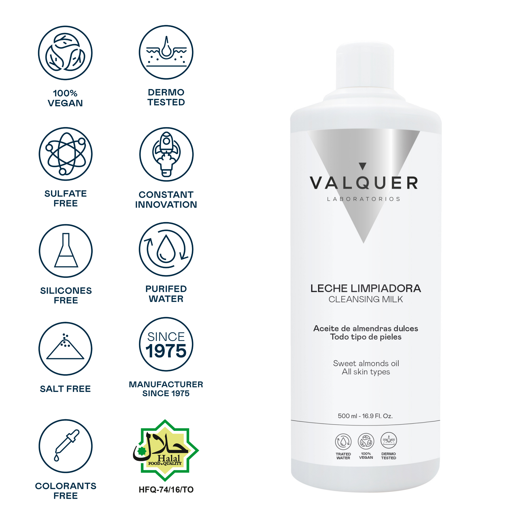 ingredientes leche limpiadora