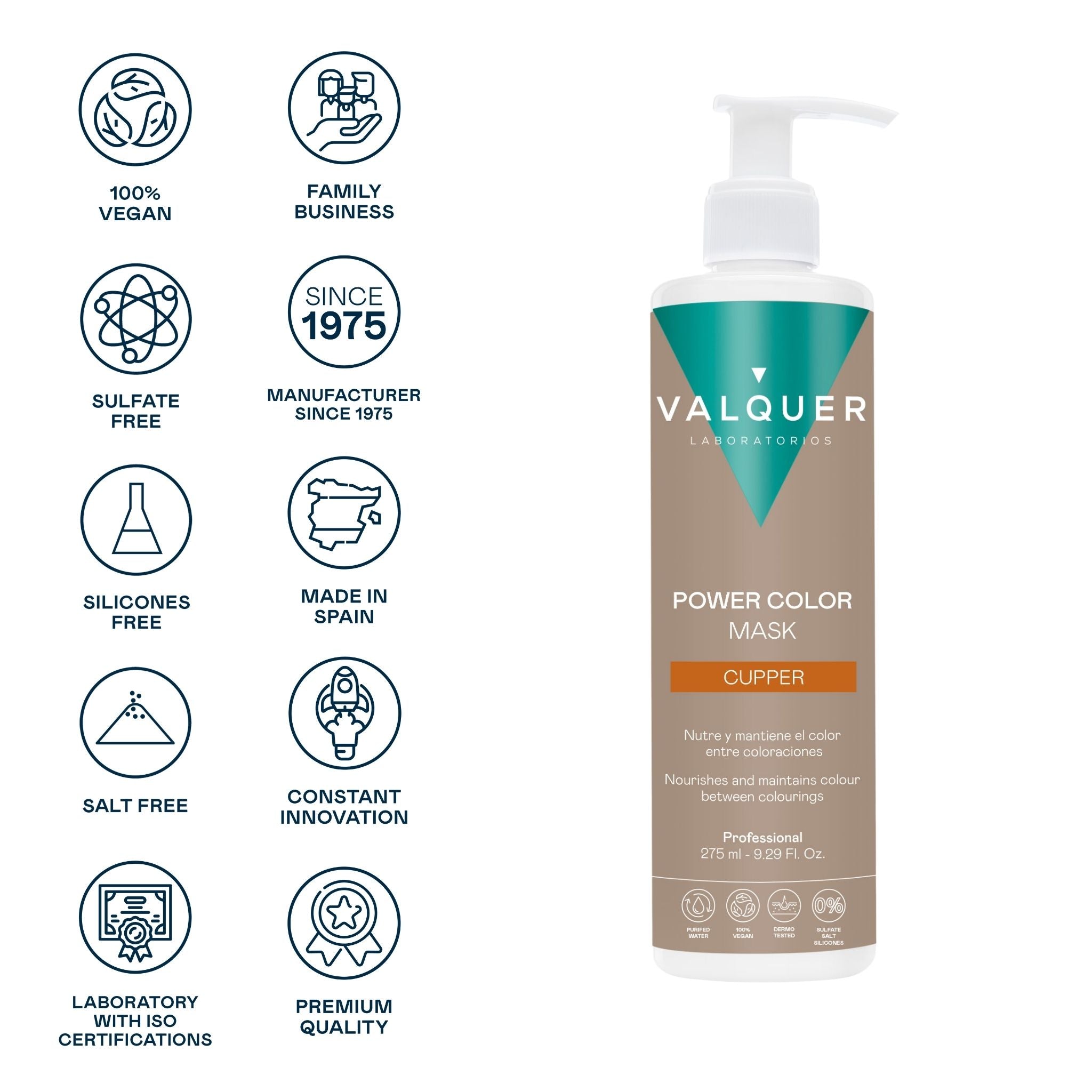 ingredientes mascarilla de color cobre