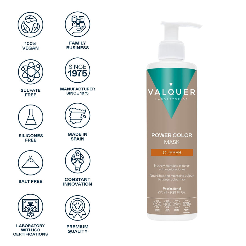 ingredientes mascarilla de color cobre