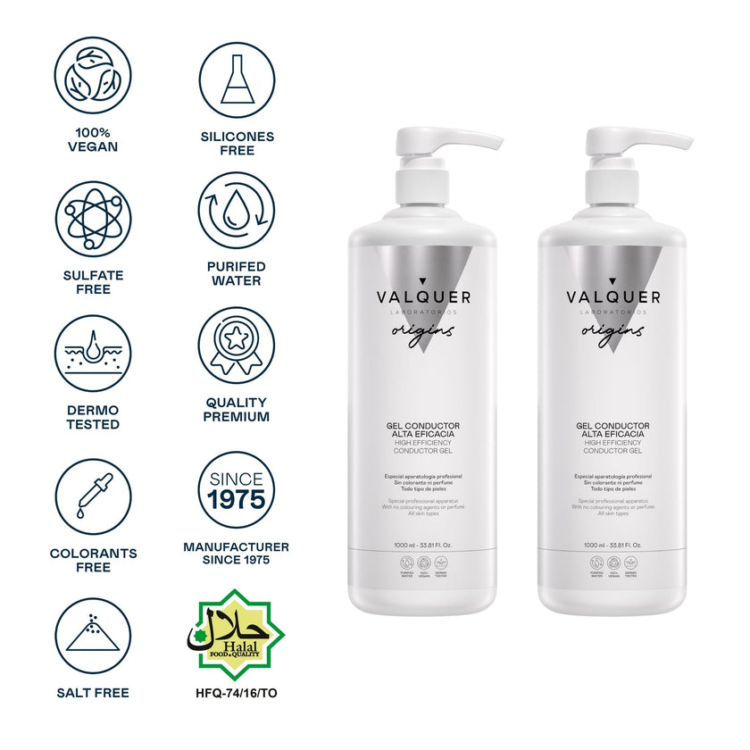 ingredientes pack gel conductor