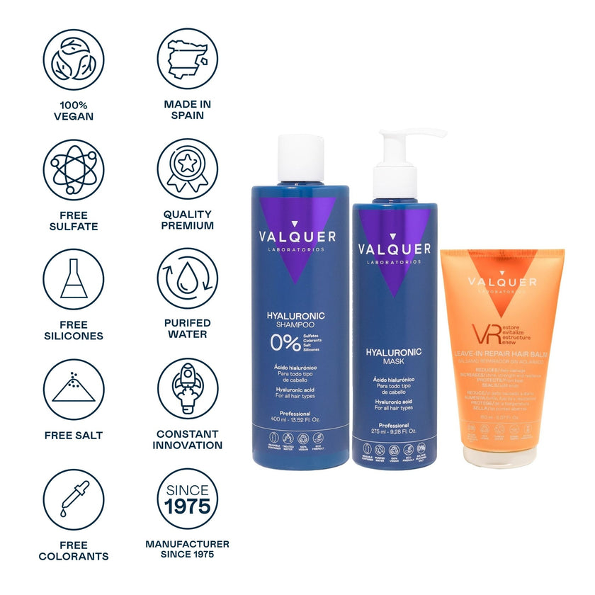 ingredientes pack hidratacion y reparacion capilar