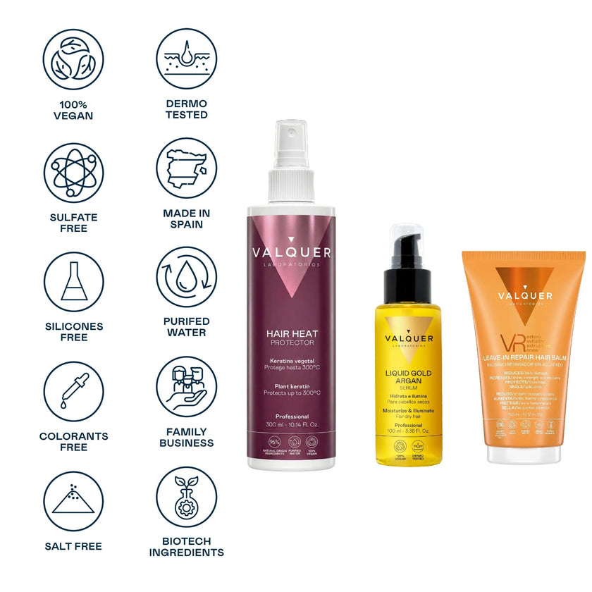 pack proteccion total capilar