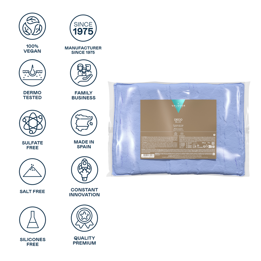 ingredientes polvos decolorantes