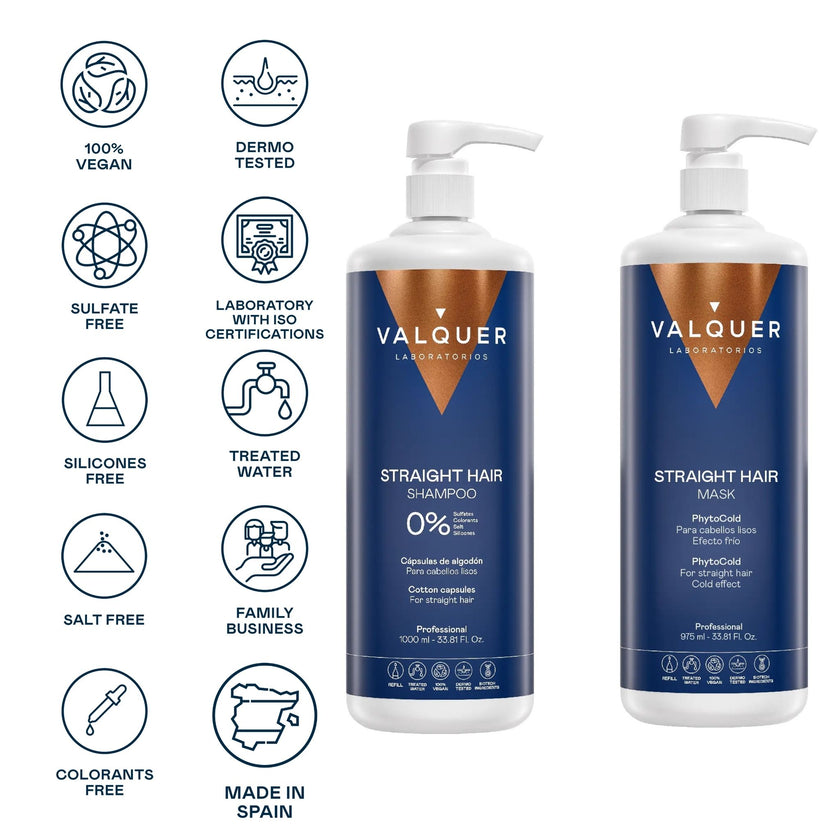 ingredientes productos pelo liso