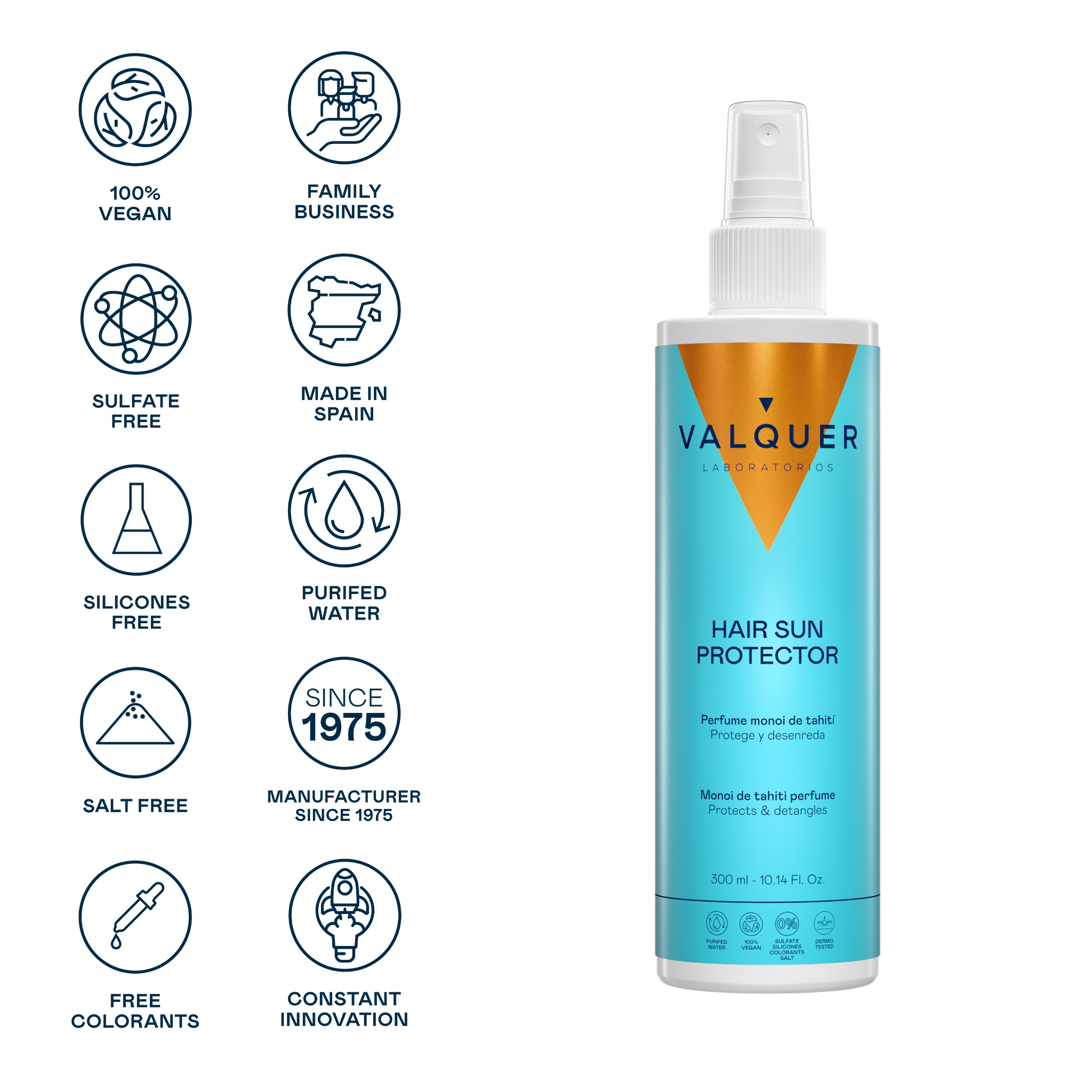 Protector solar capilar - 300 ml