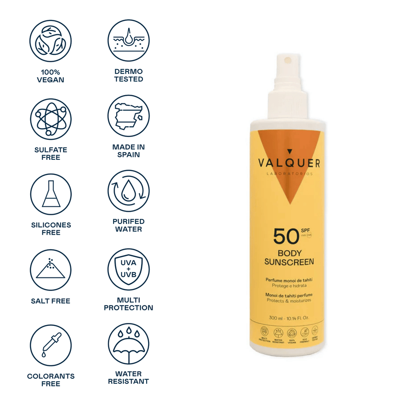 ingredientes_protector_solar_corporal_50