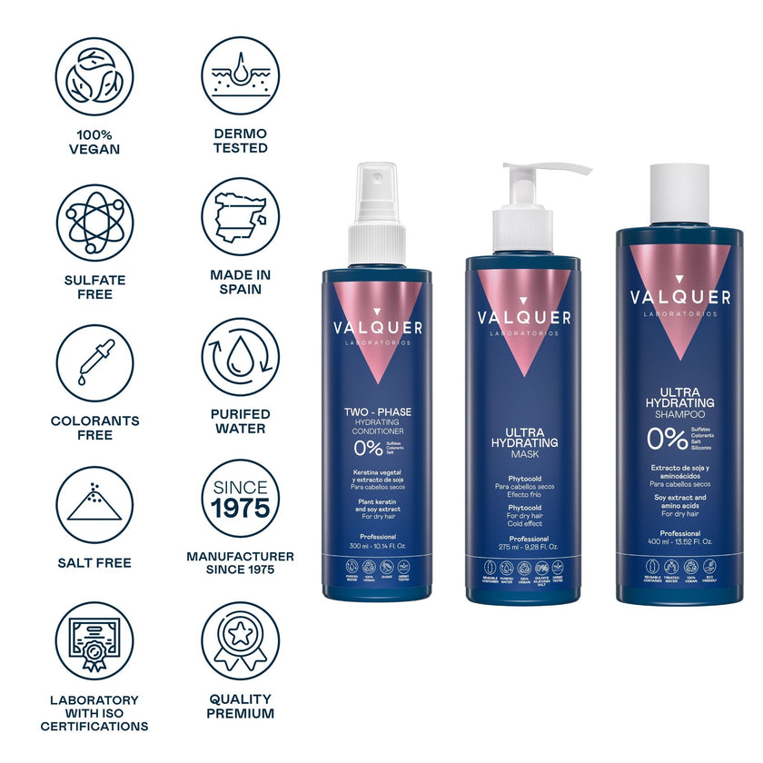 ingredientes tratamiento de hidratacion pelo en casa