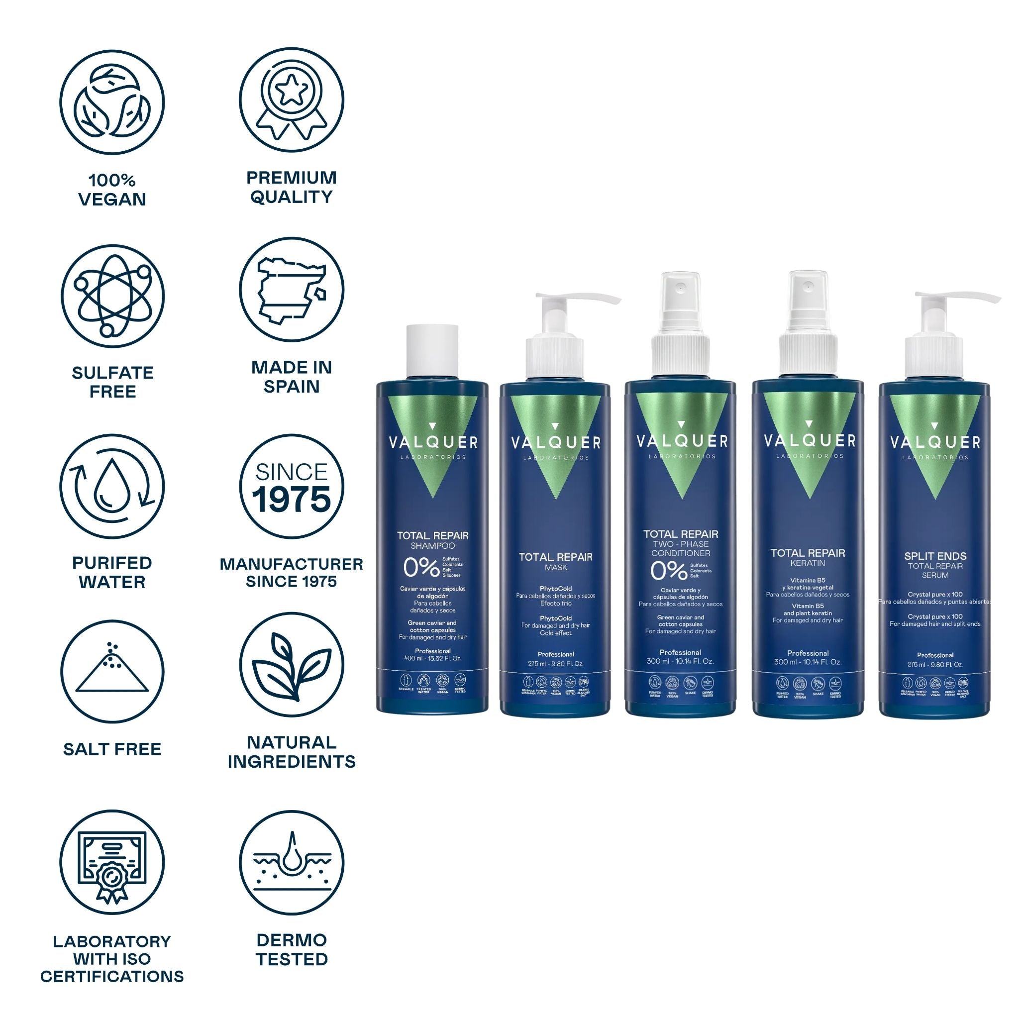 ingredientes tratamiento para el cabello seco y maltratado