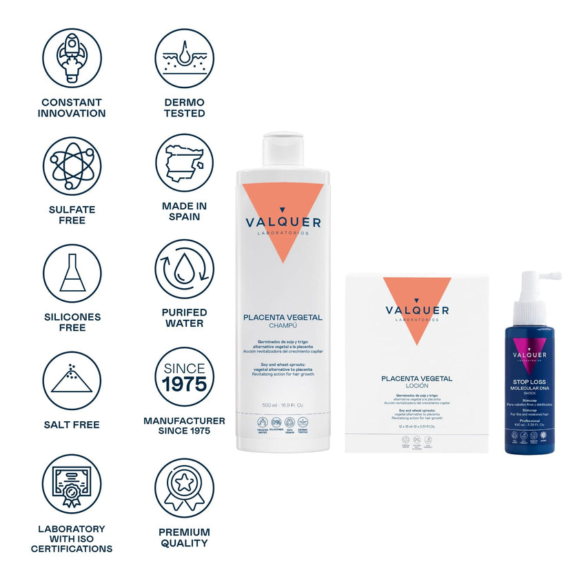 ingredientes tratamiento pelo caida