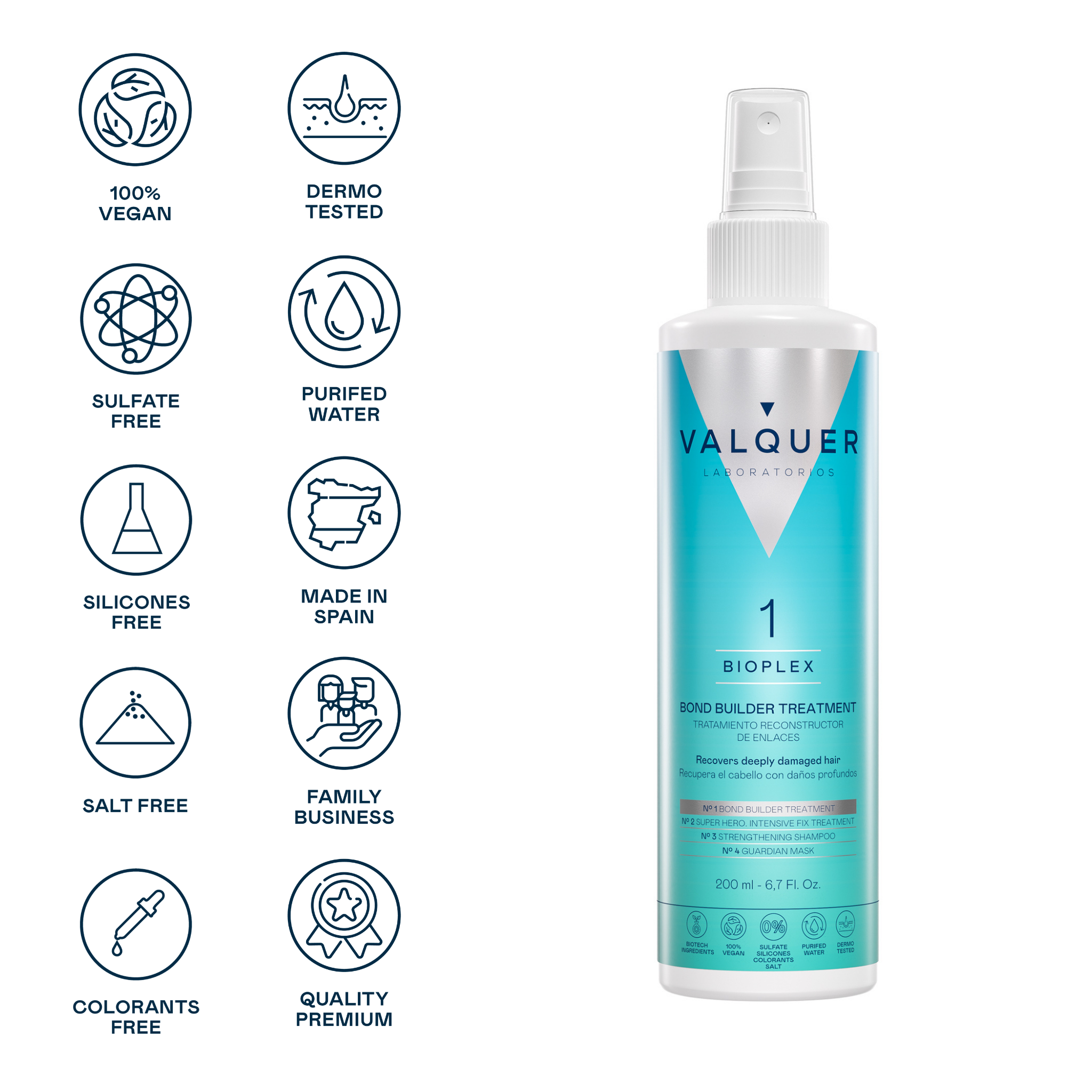 ingredientes tratamiento reconstructor de enlaces bioplex