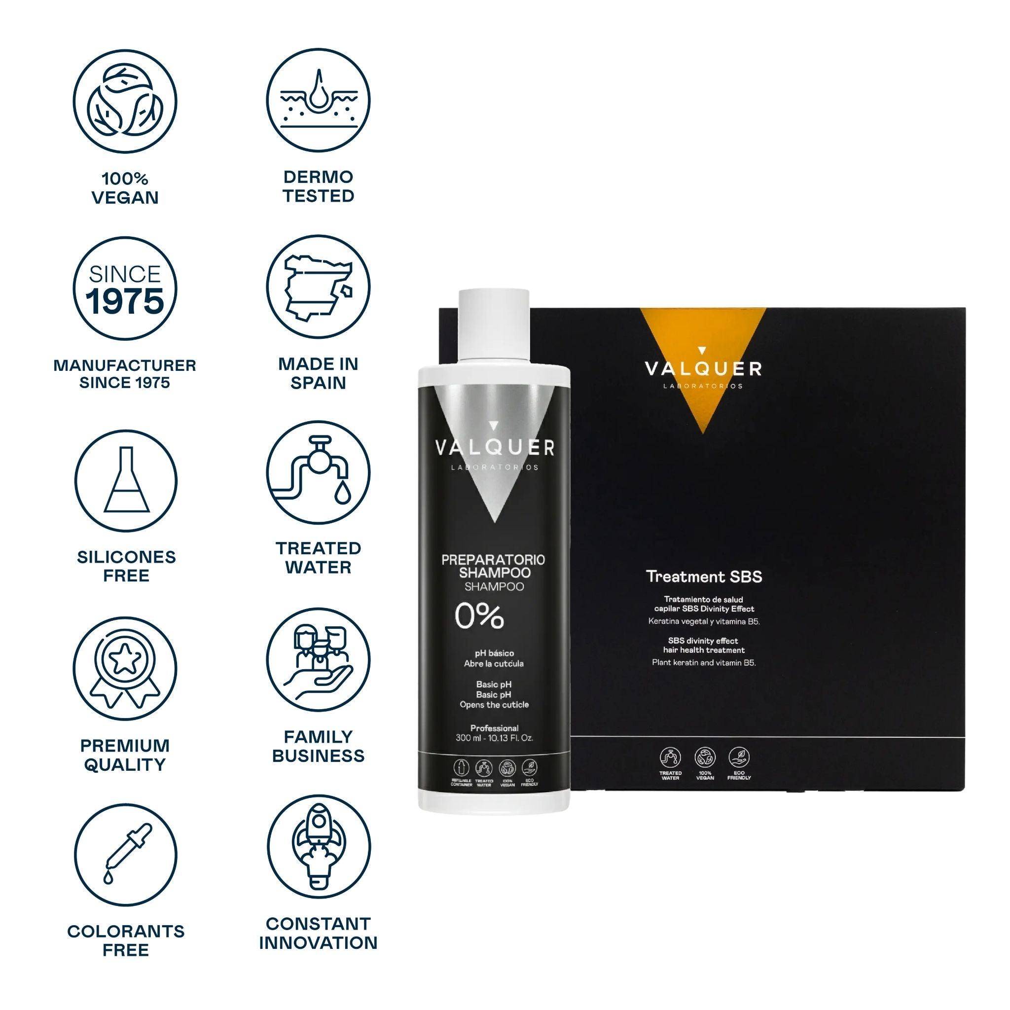 ingredientes tratamientos capilares