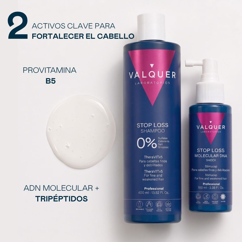 Pack Stop Loss Valquer antes y después: de cabello débil y con tendencia a la caída a cabello fuerte, con cuerpo y saludable