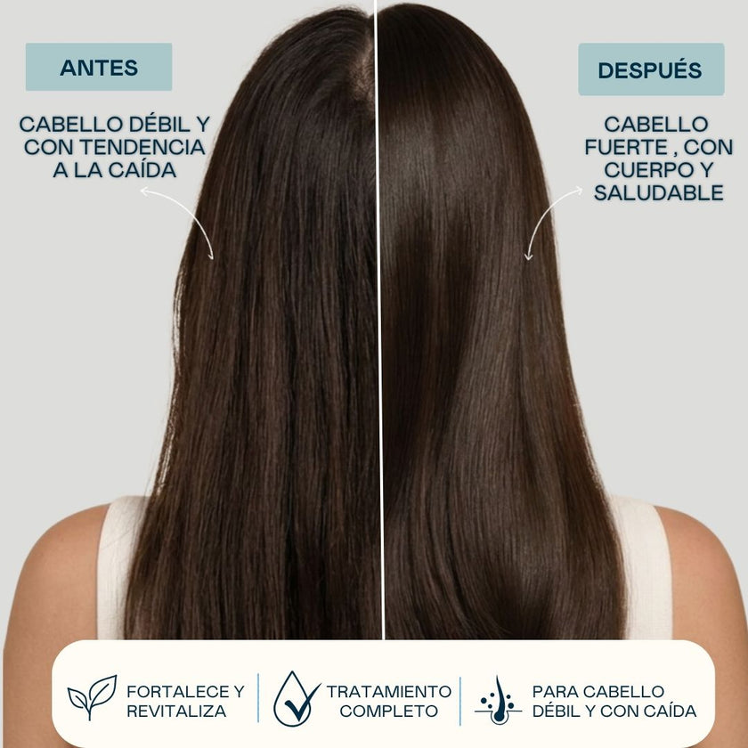 Pack Stop Loss Valquer antes y después: de cabello débil y con tendencia a la caída a cabello fuerte, con cuerpo y saludable